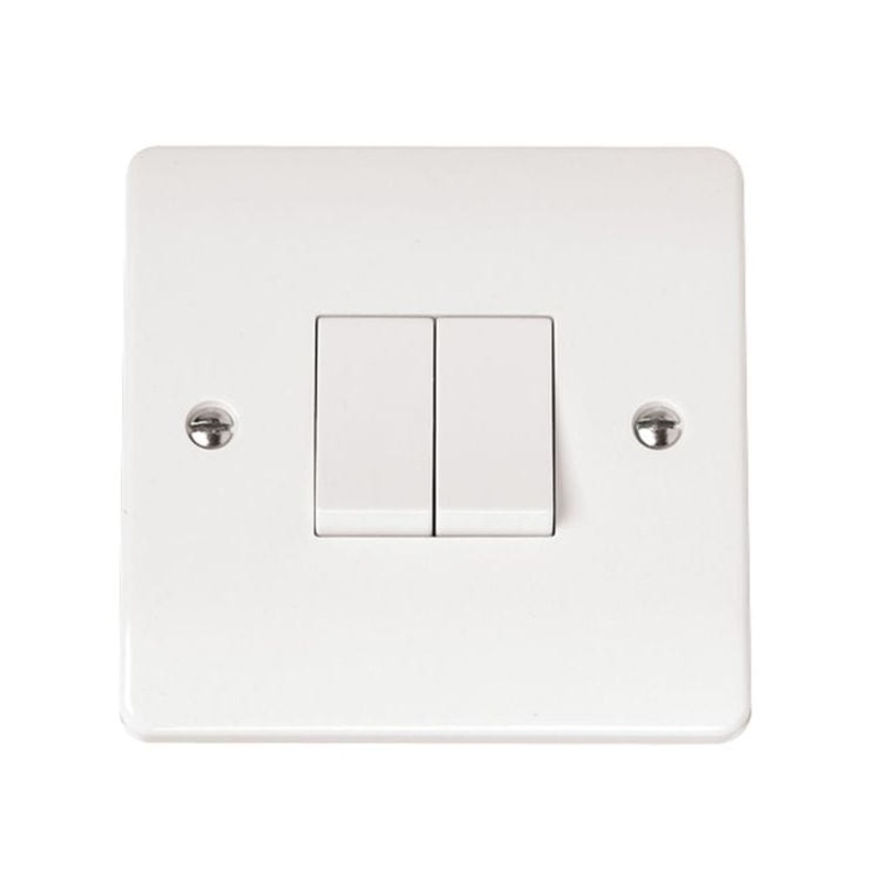 Click Mode 2 Gang 2 Way Switch