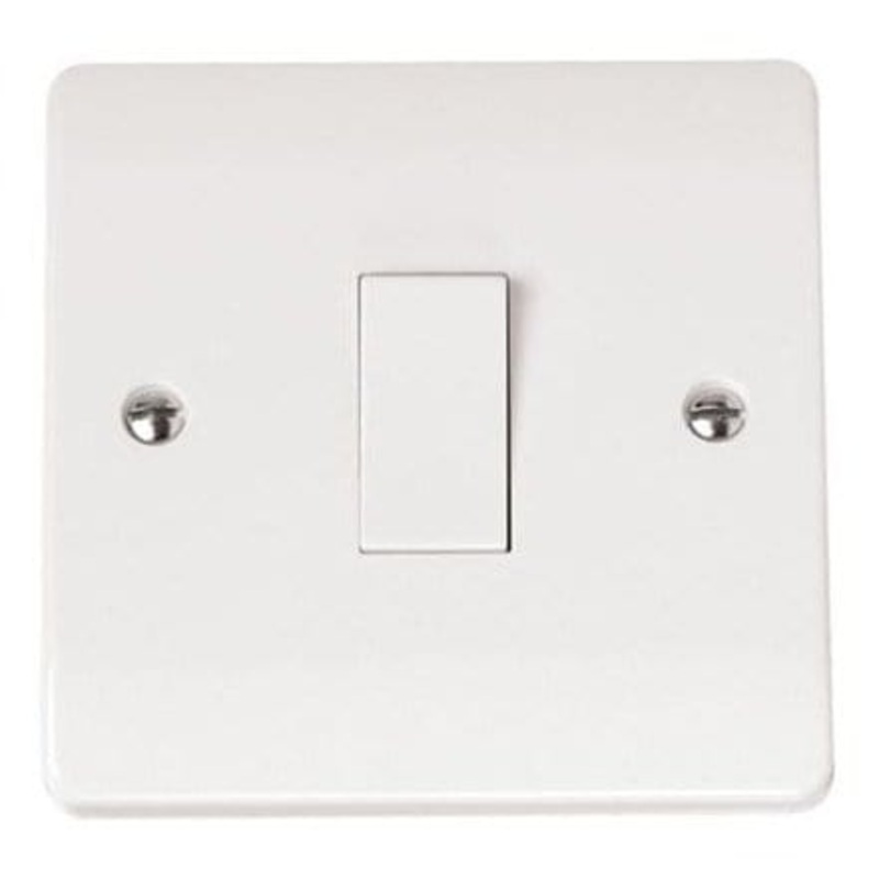 Click Mode Intermediate Switch