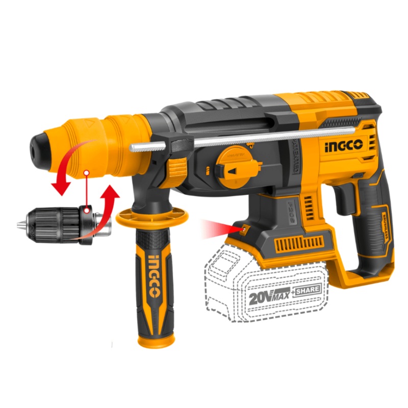 Ingco 20V Brushless Lithium-Ion Rotary Hammer with SDS Plus Chuck & Two 4.0Ah Batteries  CRHLI202289